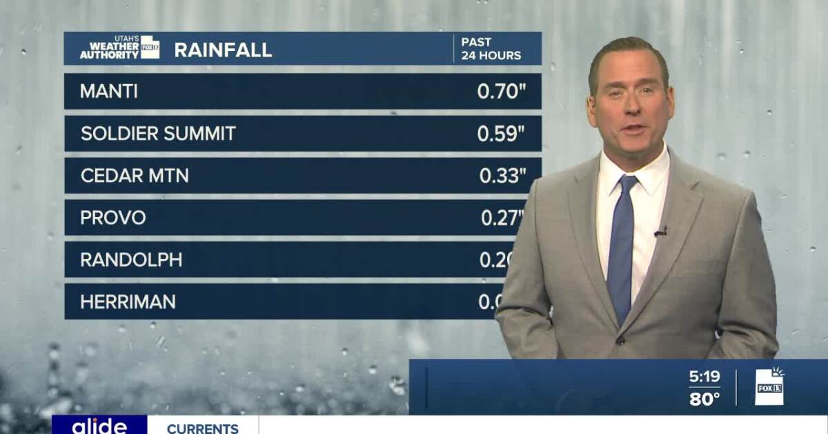 Heat Wave Continues; PM Storms Possible
