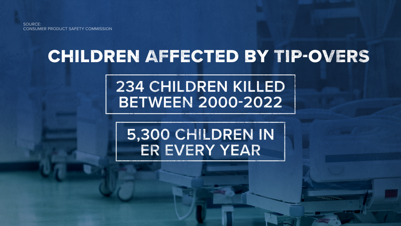 KLOPF Tip Over Law WEB GFX.png