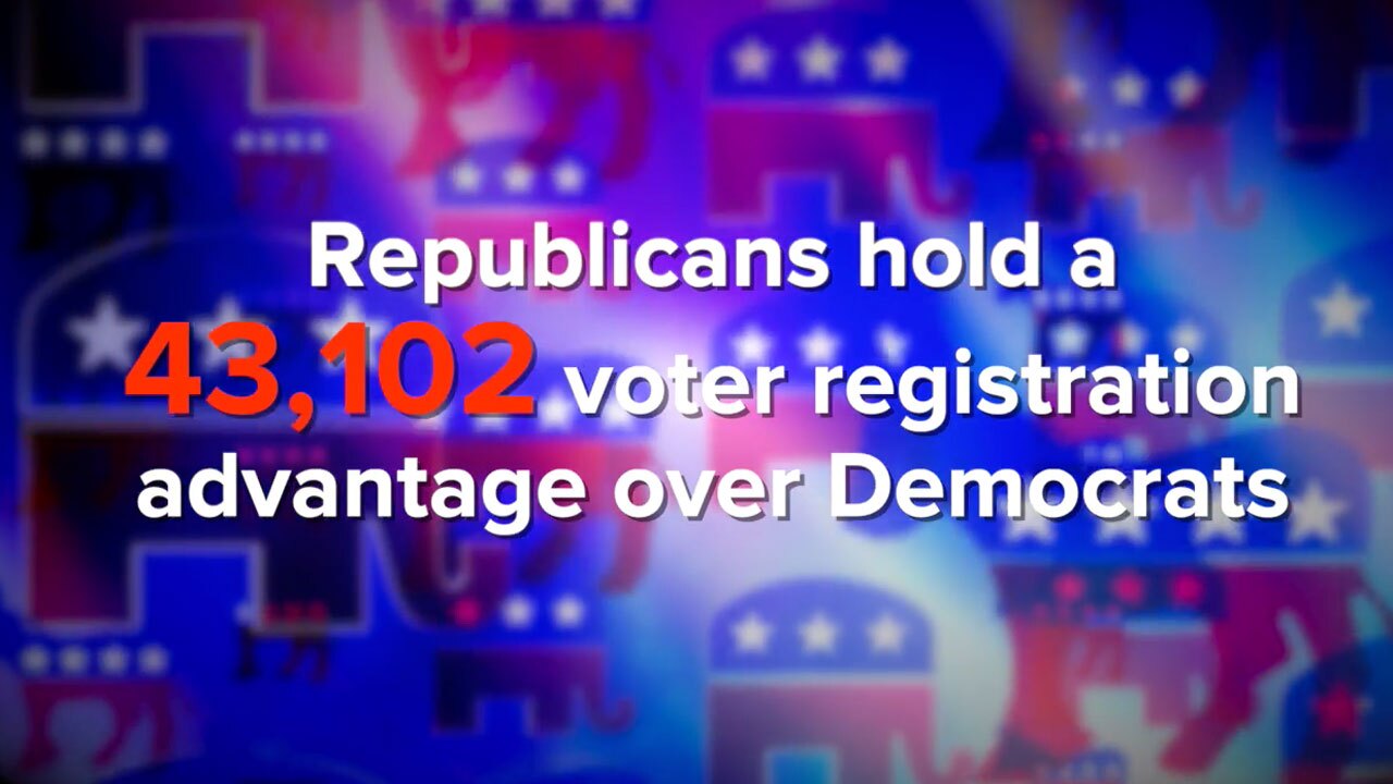 Registered Republican voters in Florida