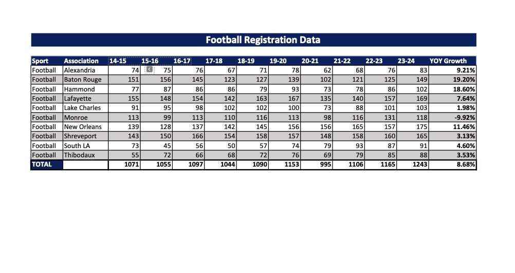 Ref shortage stats.jpg