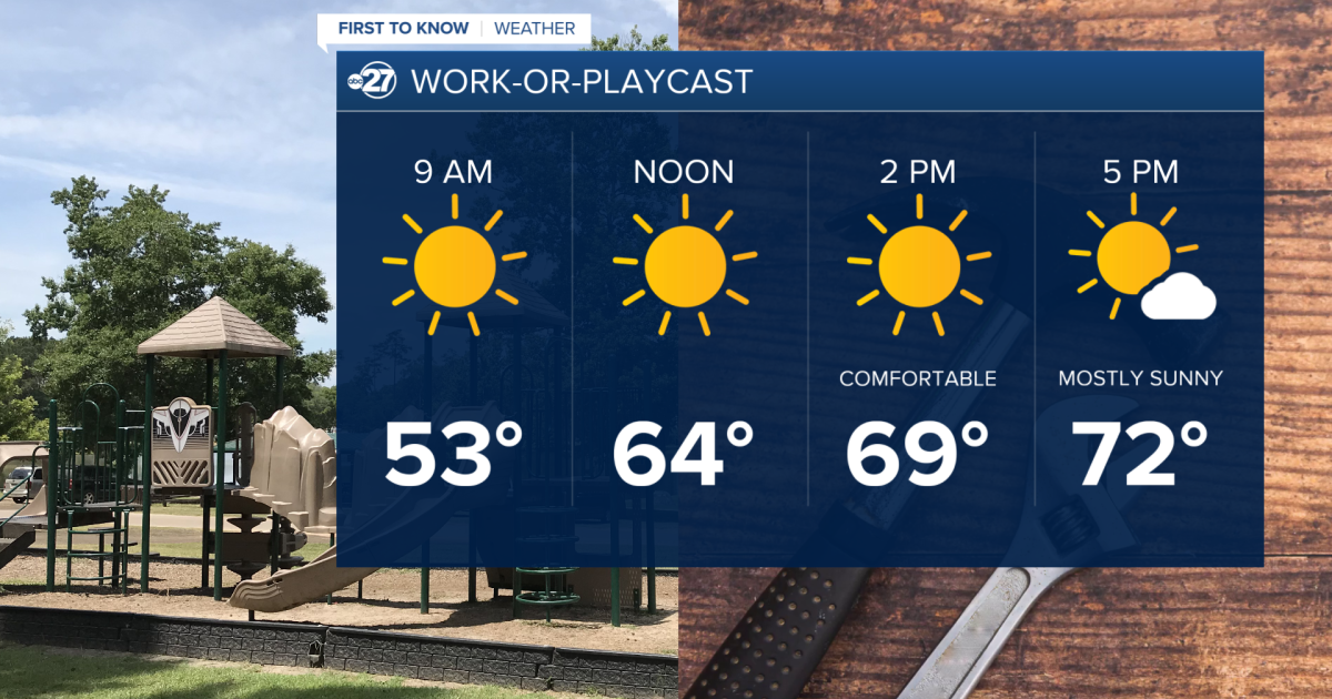 Showers move out as dry and comfortable weather continues over the next ...