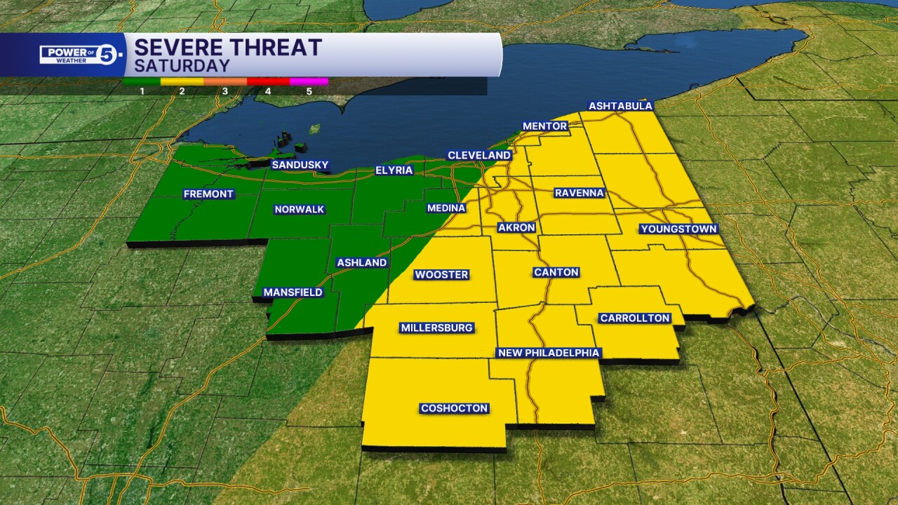 3-7-26 Severe threat