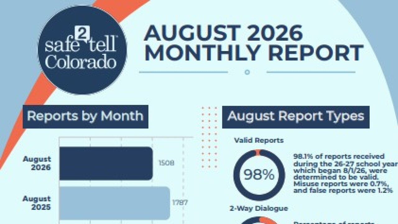 Safe2Tell Report