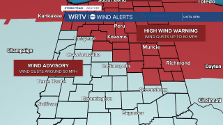 Friday Wind Alerts