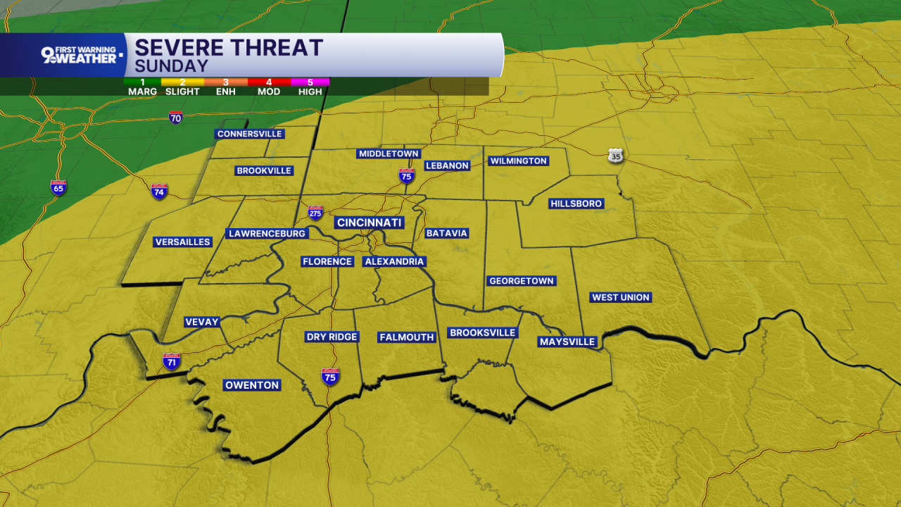 Sunday severe storm threat