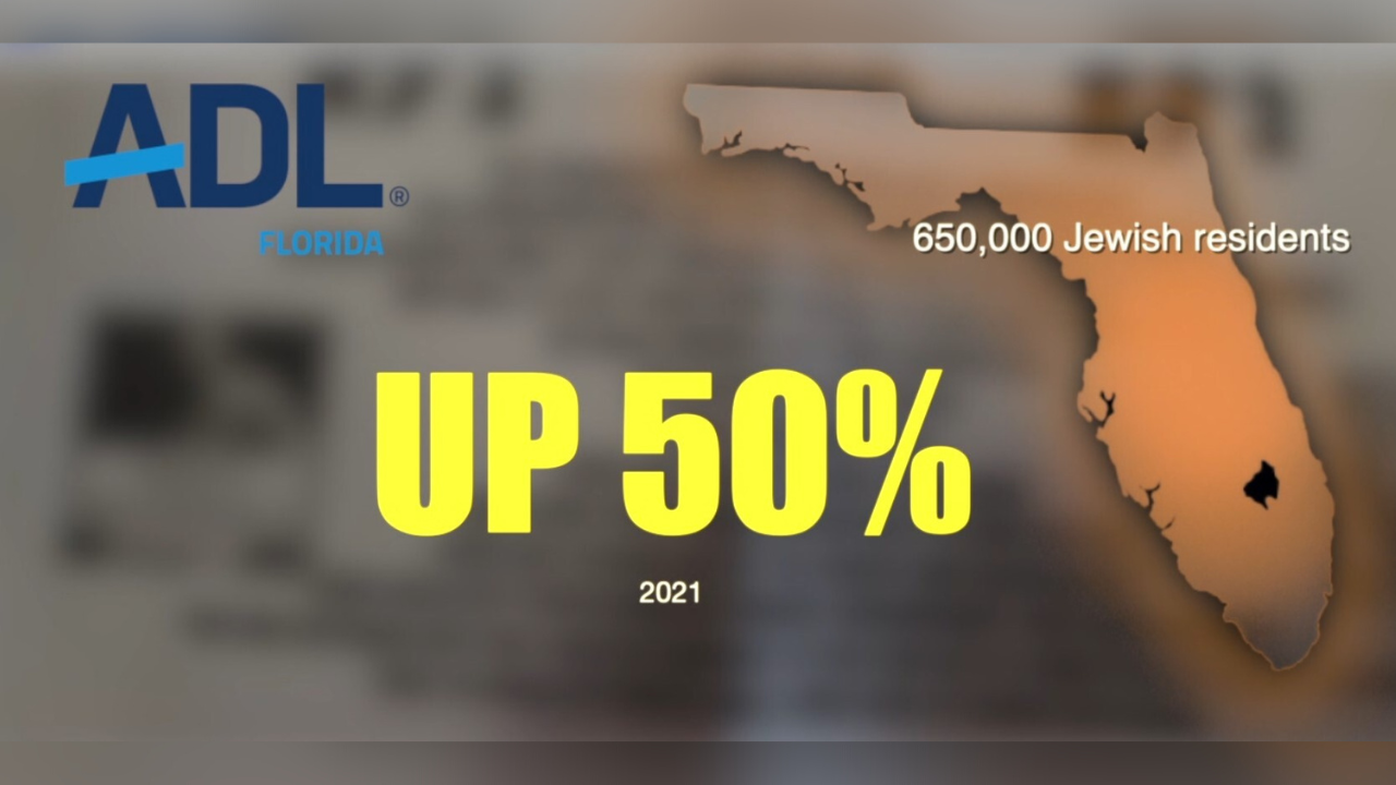 Anti-Semitic incidents up 50% in 2021