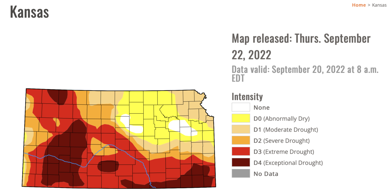 Kansas Drought Monitor