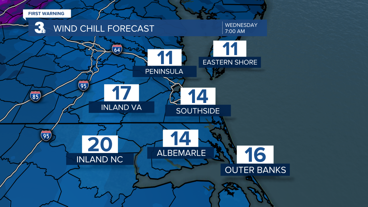 ADI Wind Chill Forecast.png