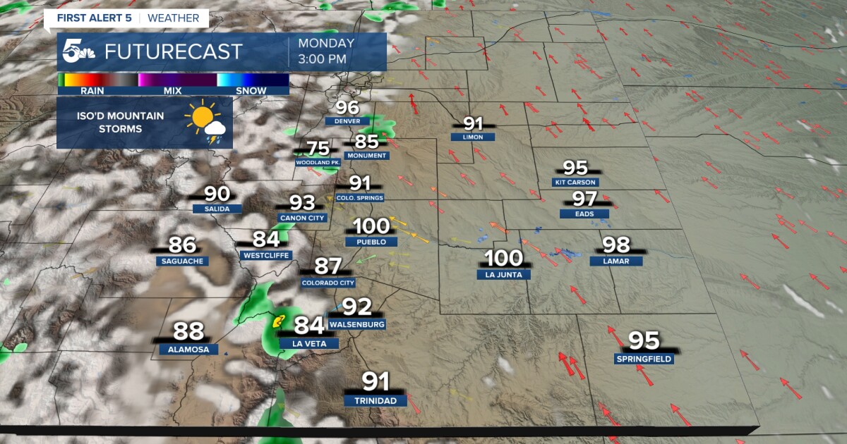 Gusty low-rain storms in the mountains, heat on the plains on Monday