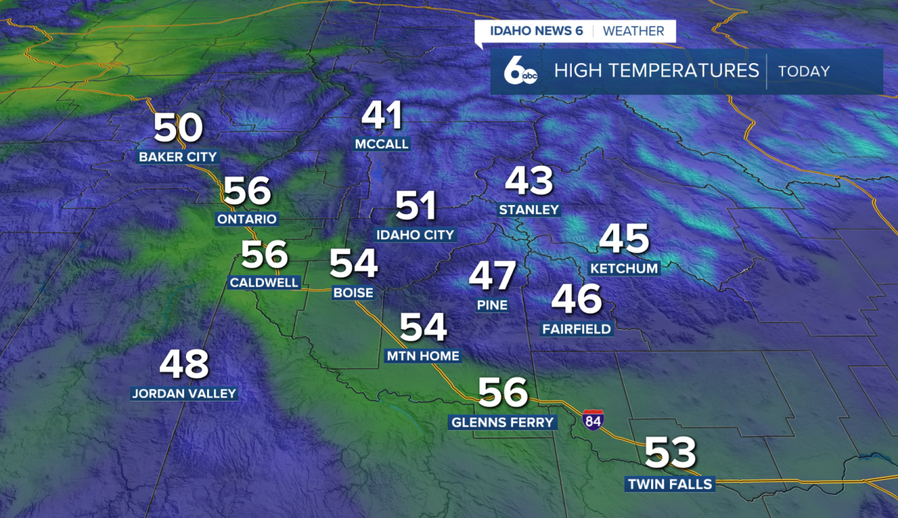 High temperatures today