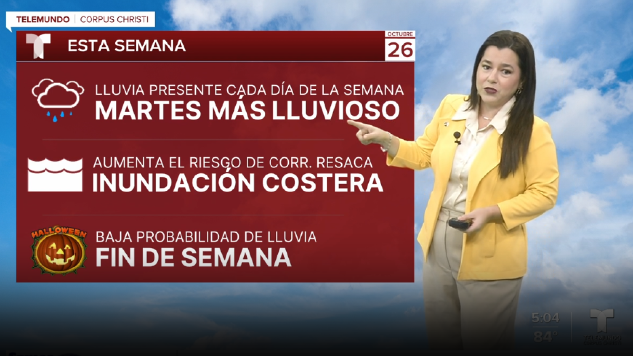 el tiempo