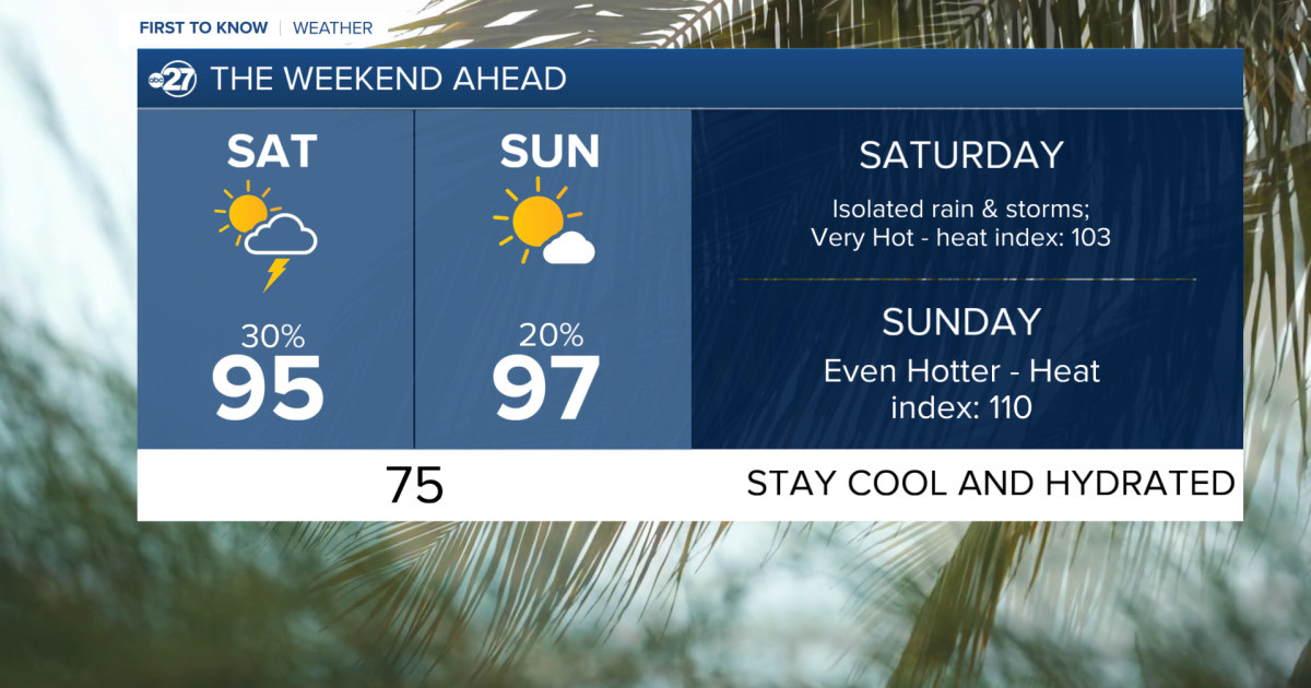 A Heat Wave Starts This Weekend
