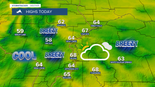 KX Highs 9-30-26