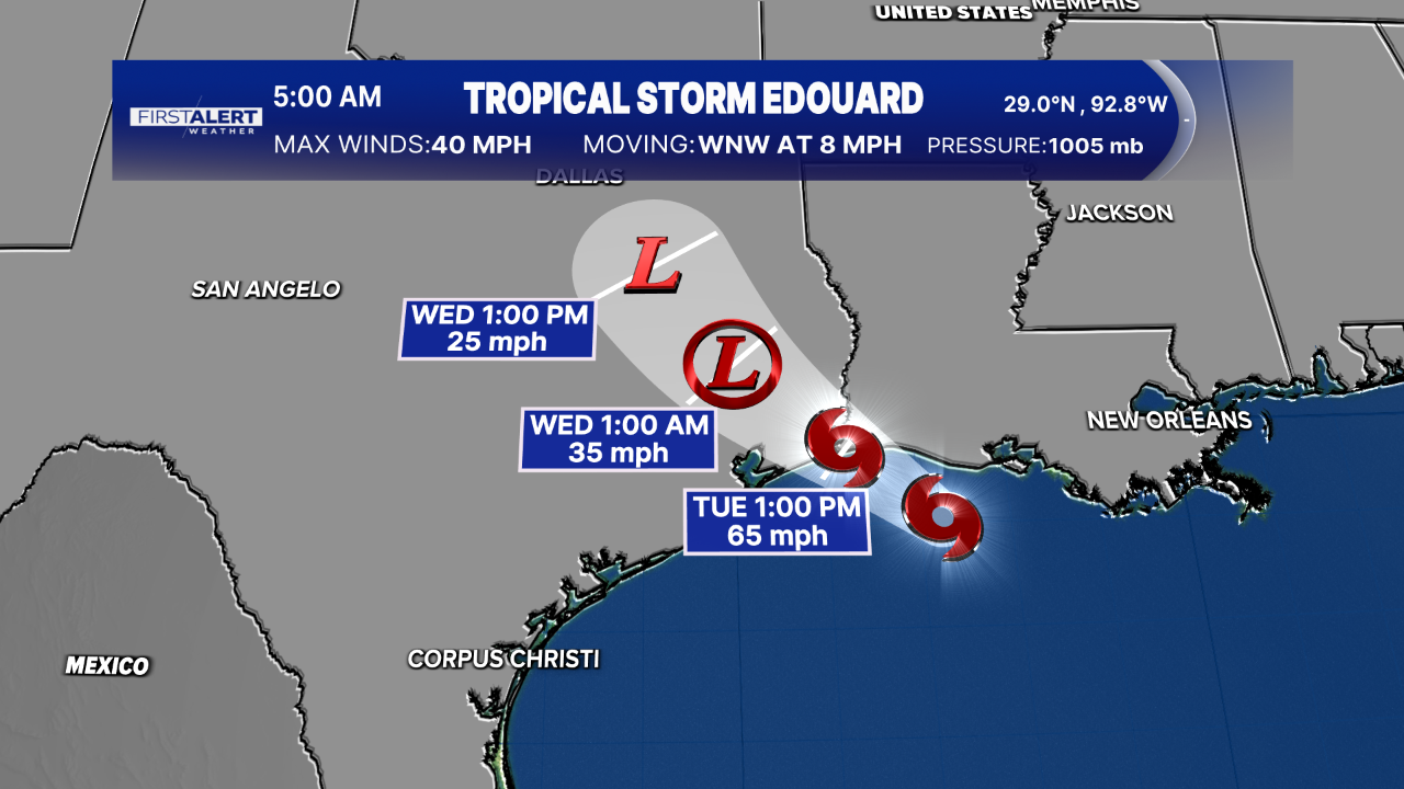 WEB Tropical Track1.png