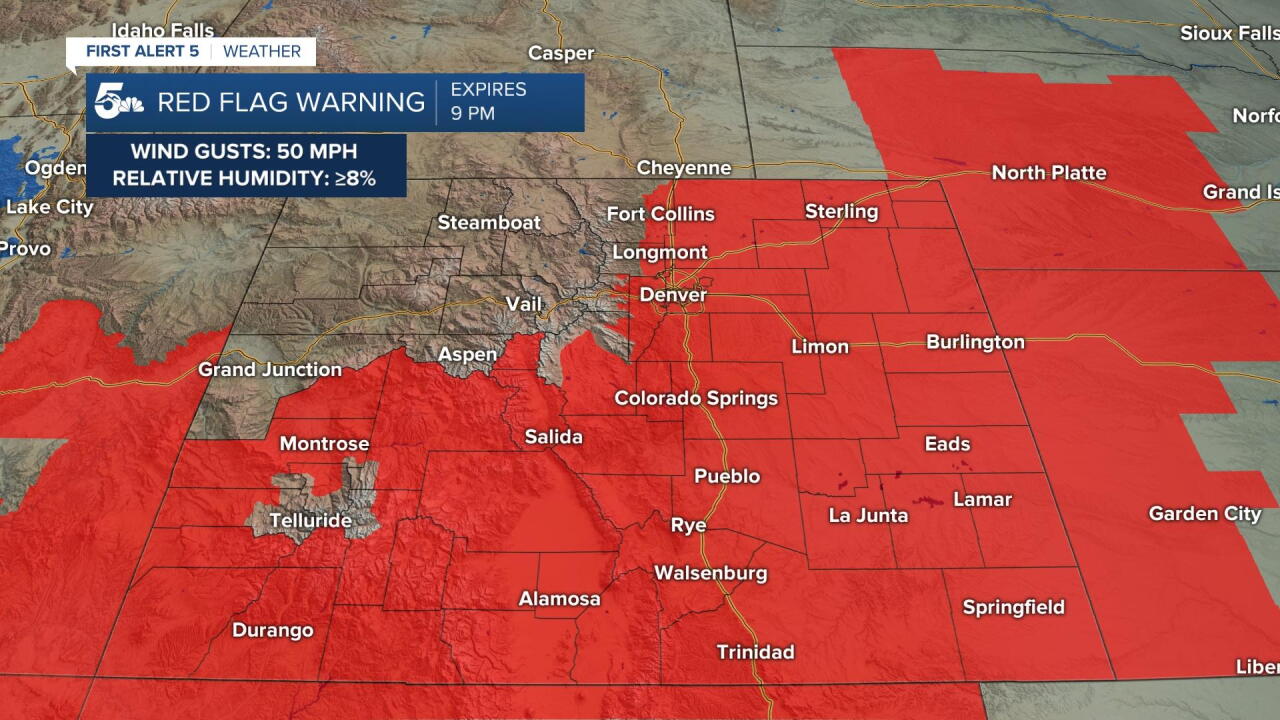 Red Flag Warning
