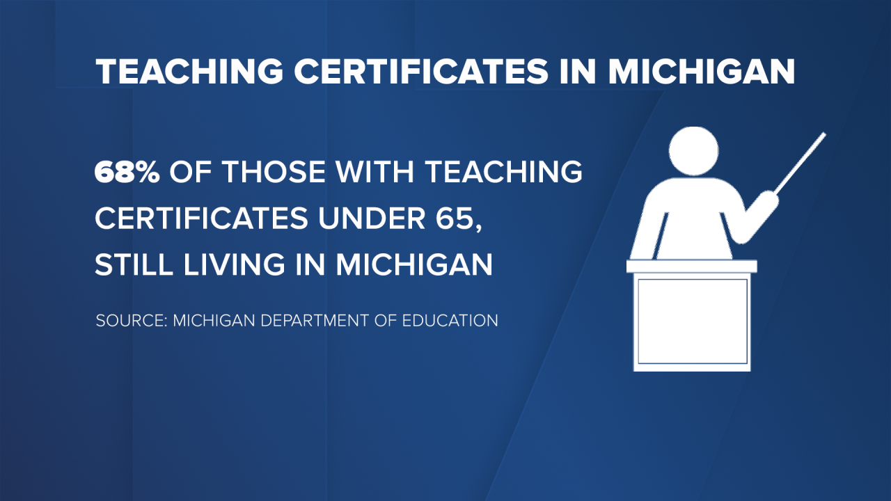 TEACHING CERTIFICATE SLIDE 2.png