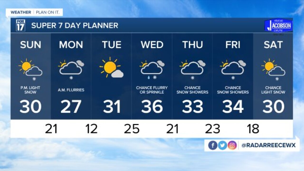WXMI_7day (1).jpeg