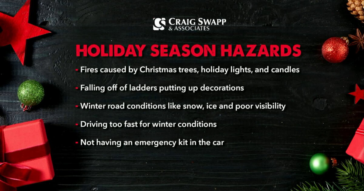 Managing Holiday Risk How to avoid common holiday hazards