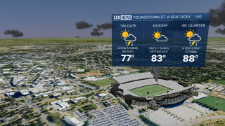 UK V Youngstown Weather Graphic