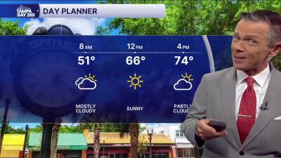 Forecast: Warming up even more today