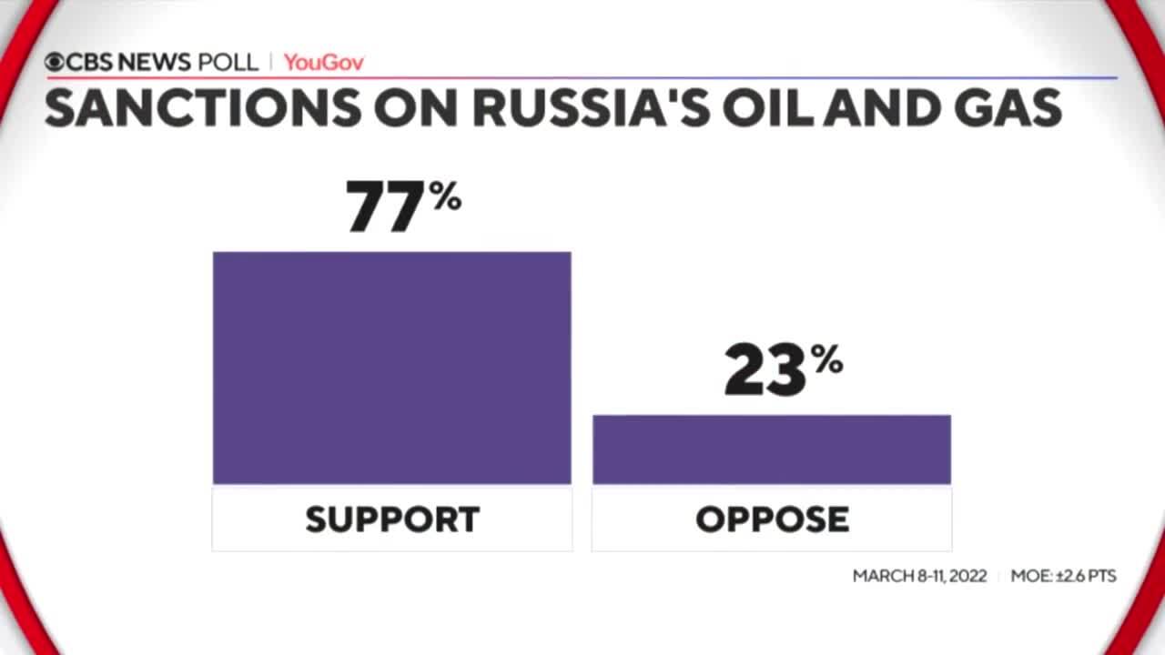 sanctions support.jpg