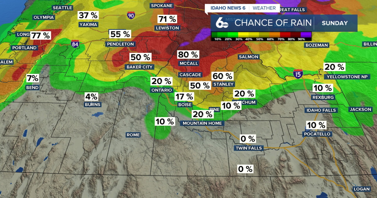 Warm and sunny Friday and Saturday before a cold front brings gusty winds and a dramatic cooldown Sunday