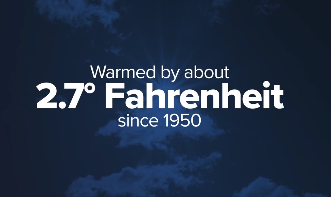 Dr. Kelsey Jencso, Montana State Climatologist, on Montana's warming