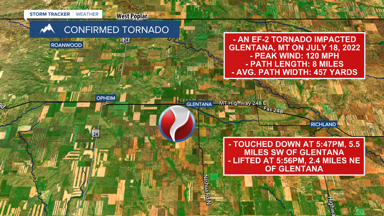 Glentana Tornado Info