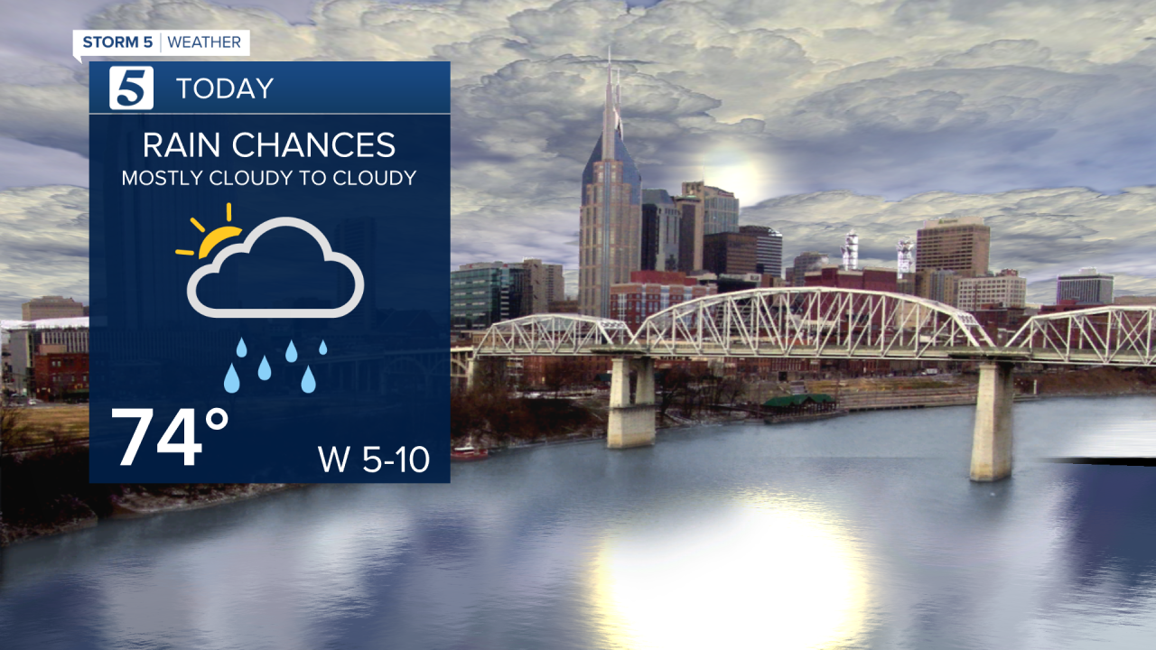 2020 SkyCast Today Left.png