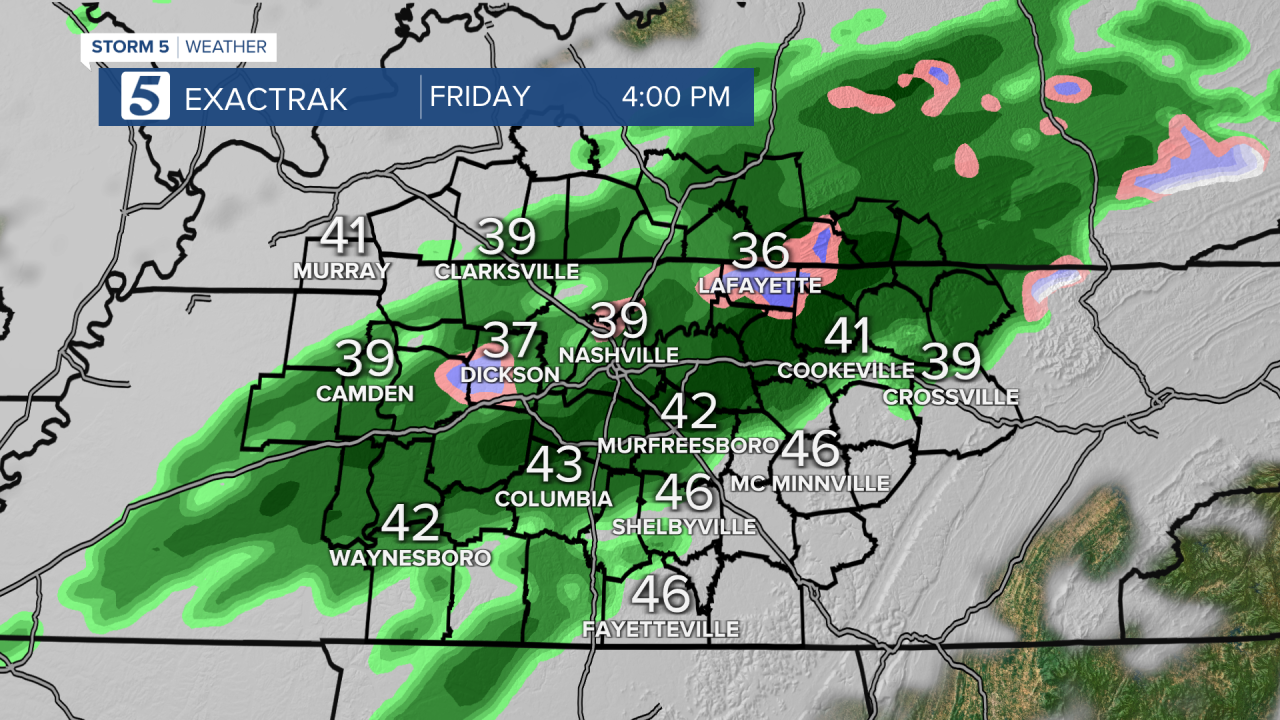 BR Exactrak GRAF Temps 2.png