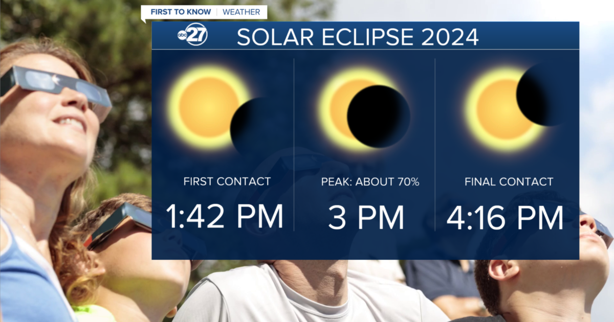 ECLIPSE FORECAST: Mixing sun and clouds with 60-80% view of moon's shadow - Vimarsana News