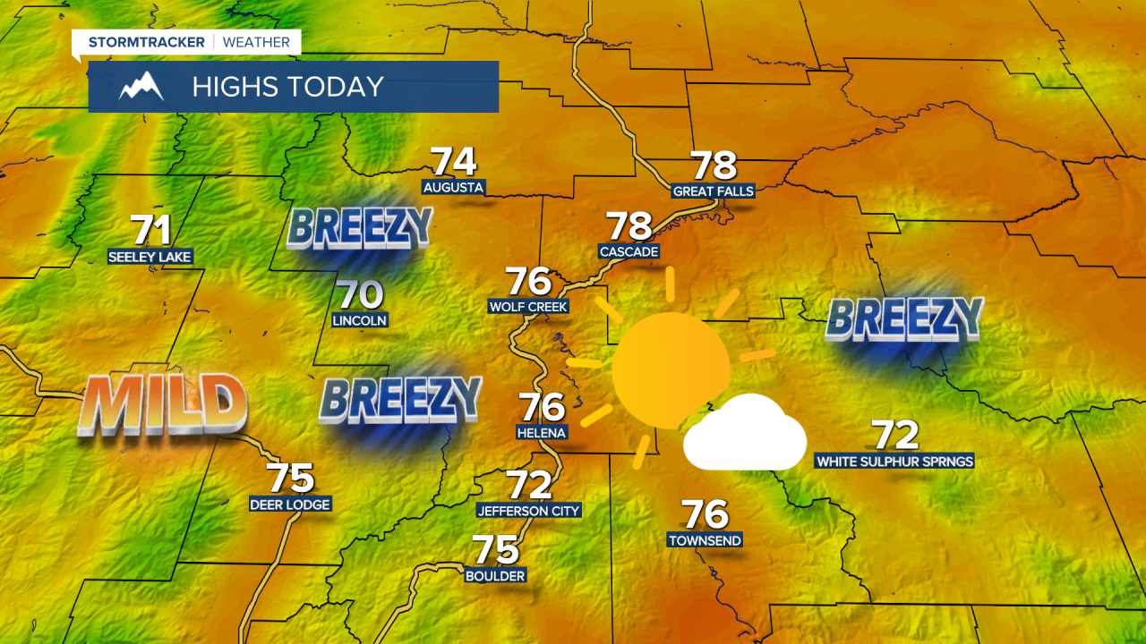 KX Highs 10-2-26
