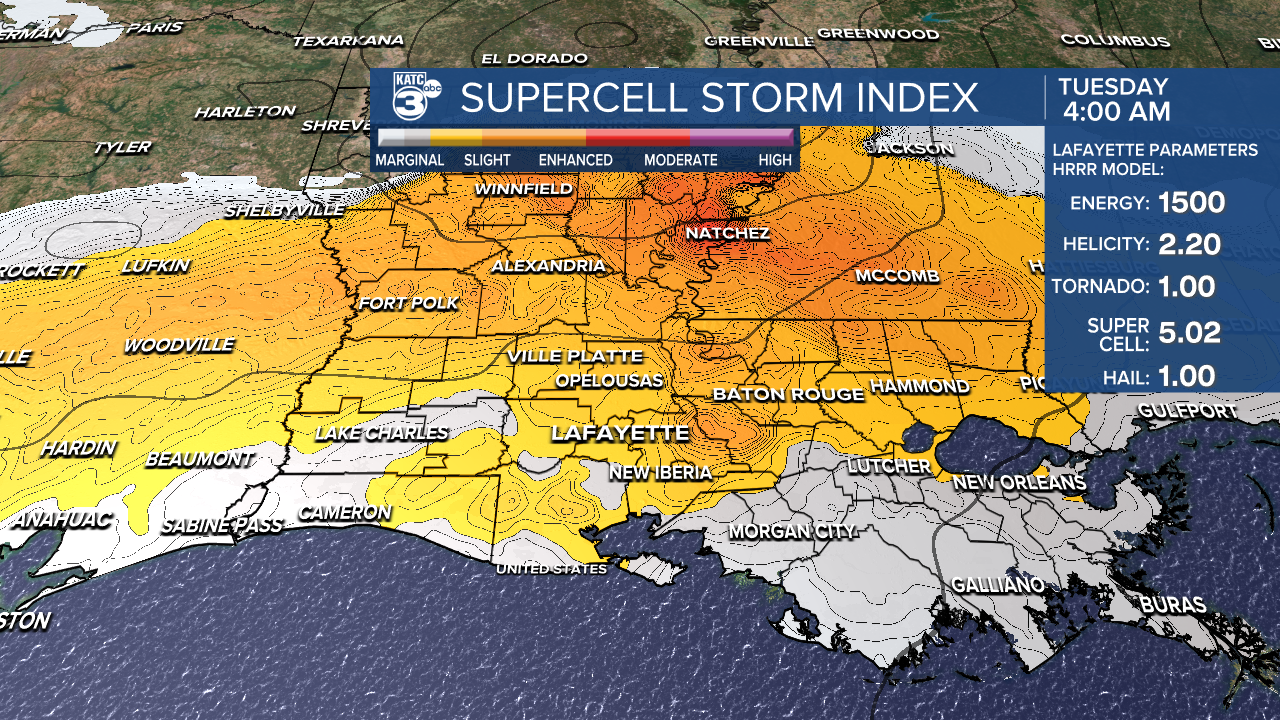 Extended HRRR Supercell.png