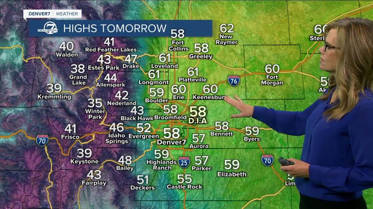 Highs on Thursday