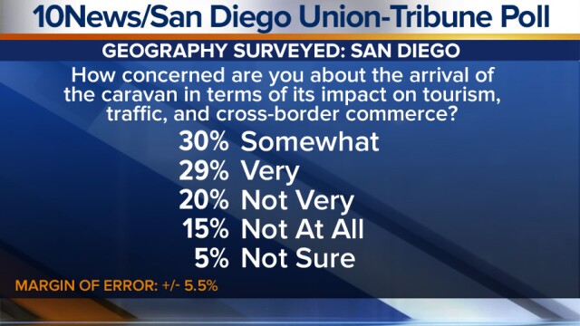 FS_POLL_BORDER_11_SD.jpg