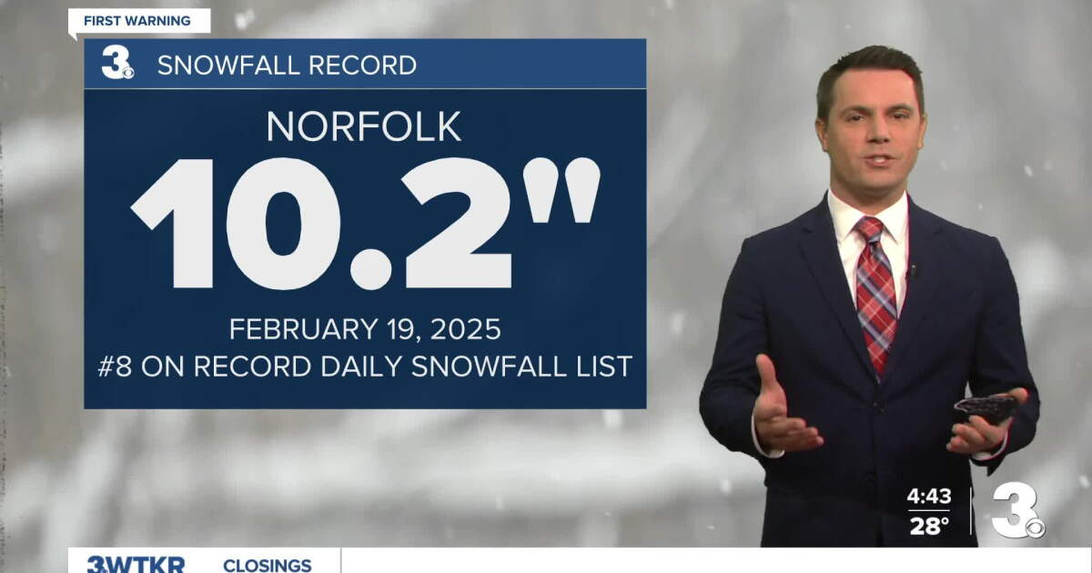 Myles discusses impact of record snow