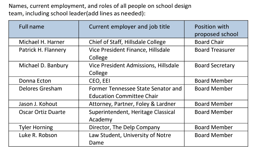 American Classical Education Board.png