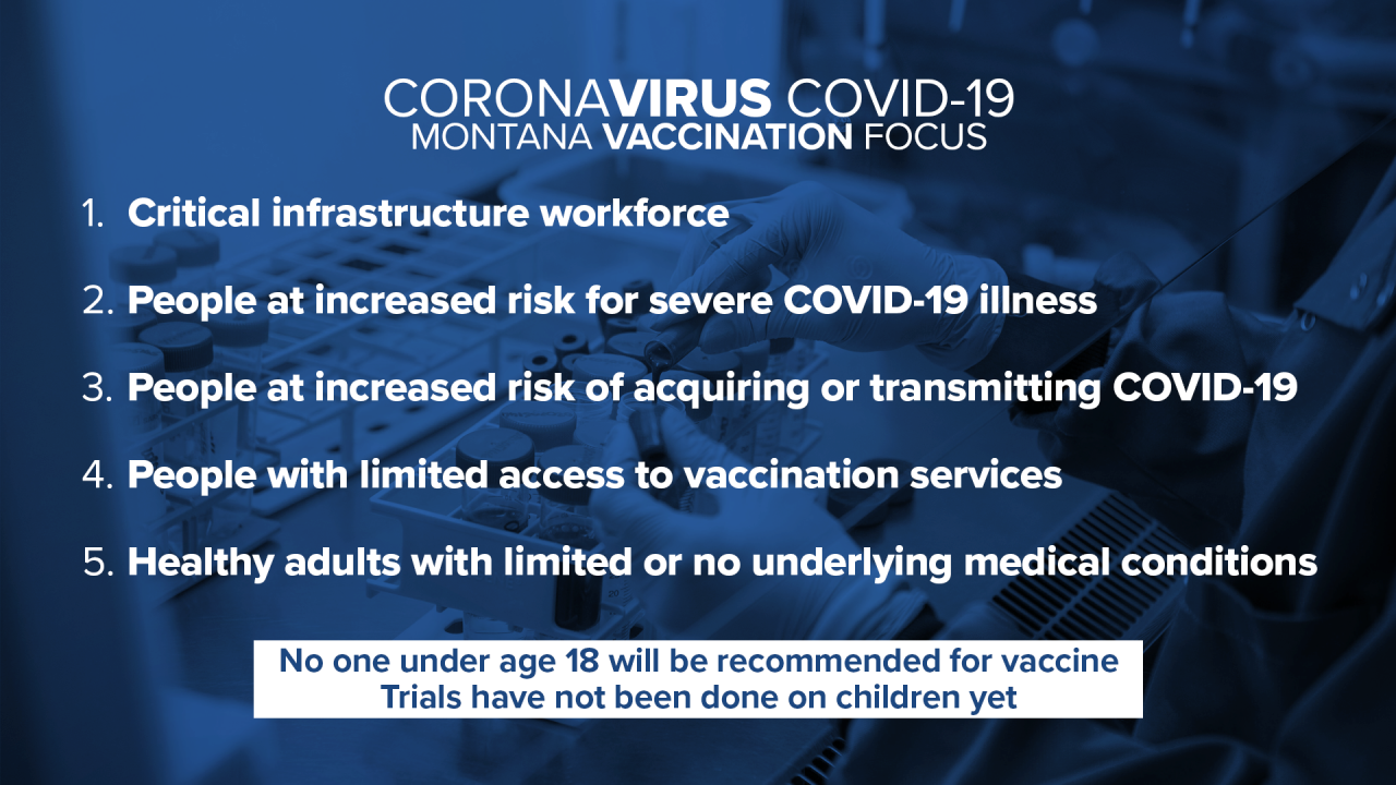 MT Vaccine 1 (Focus).png