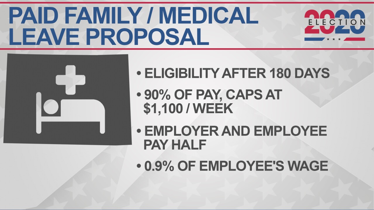 AZ-Paid Leave 5 FIX.jpg