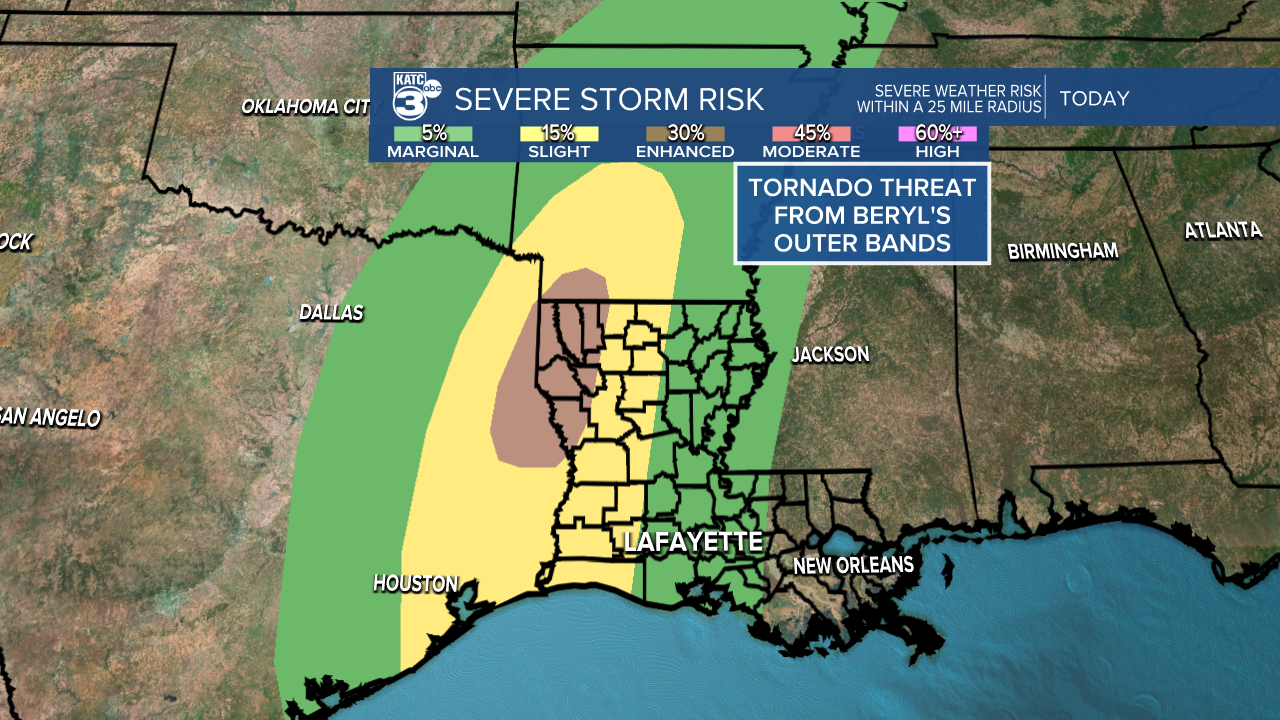 Production Earth Design.png