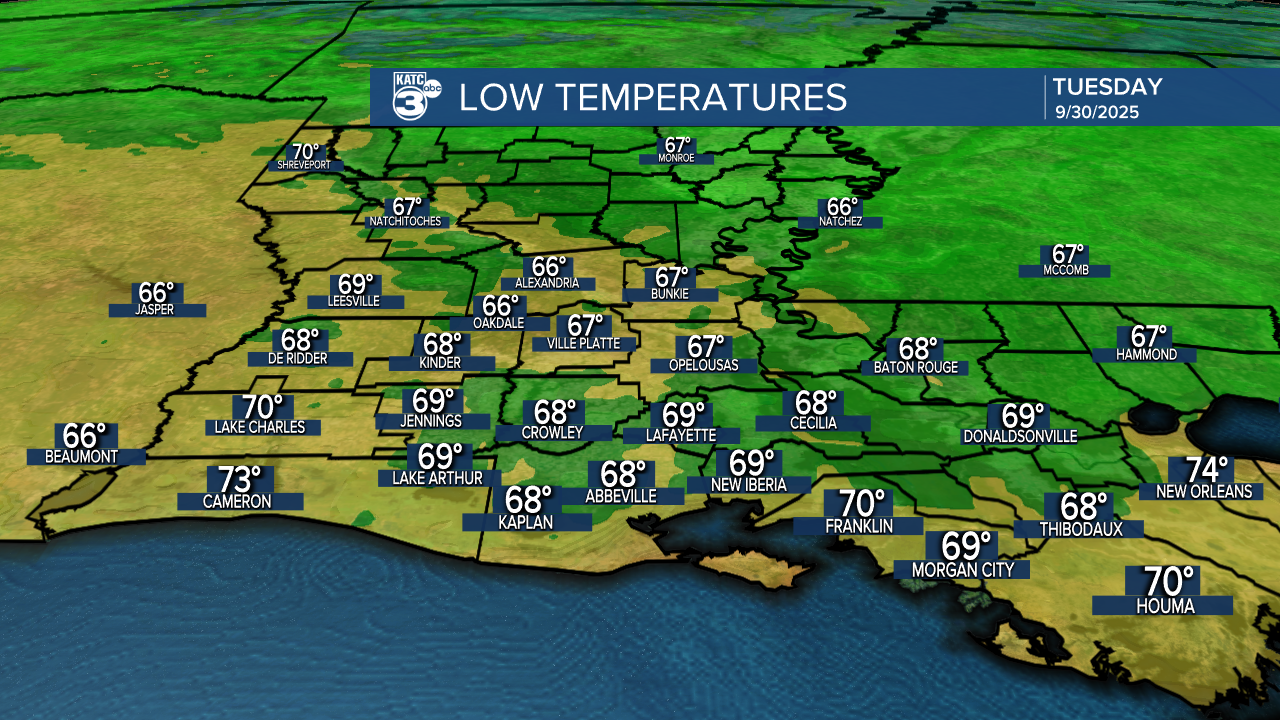 ICAST Lows Tonight.png