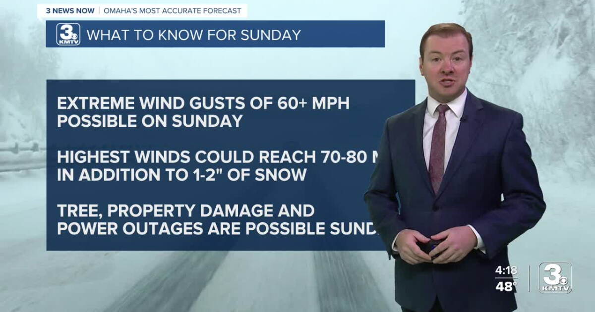 Windy Spring Friday 13th Quiet start to the weekend, a very windy winter storm Sunday