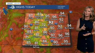 Toasty through the holiday weekend