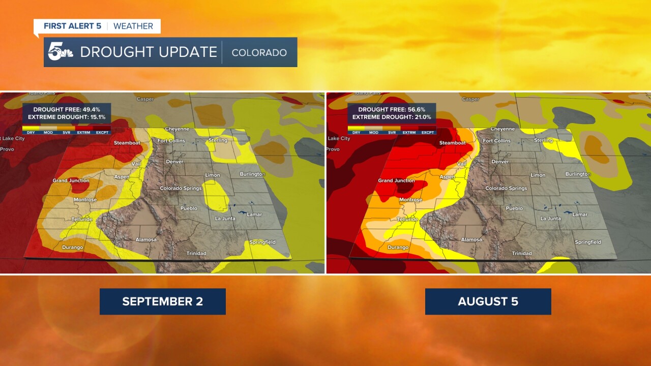 Colorado Drought Update