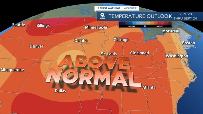 Temperature Outlook 