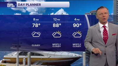 Forecast: Mostly cloudy, back in the 90s
