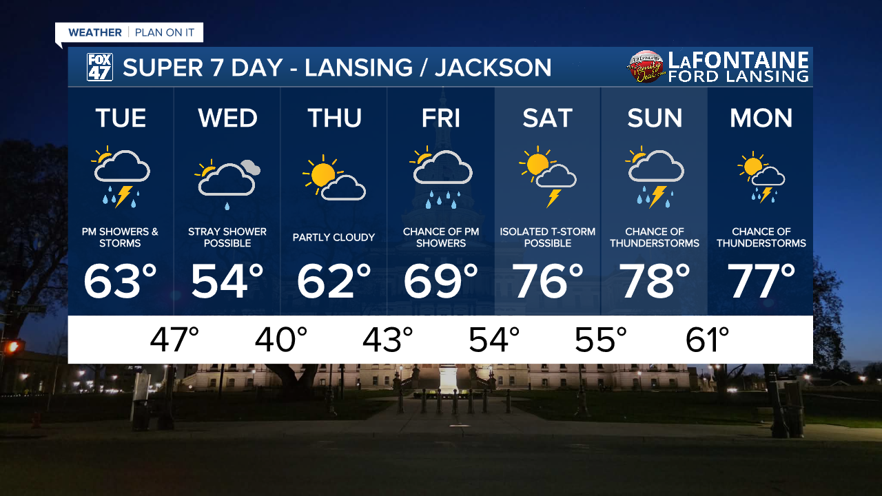 7-Day