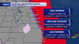 MARINE HAZARDS