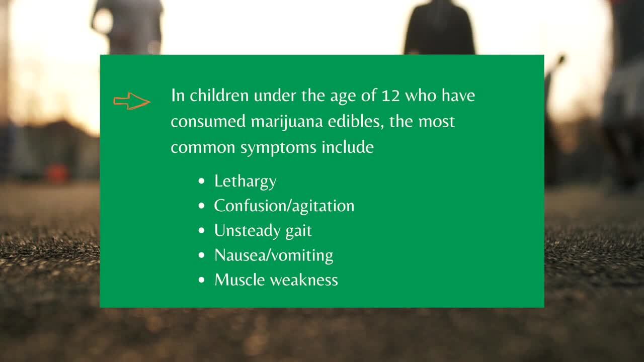 Common symptoms of kids who have consumed marijuana edibles