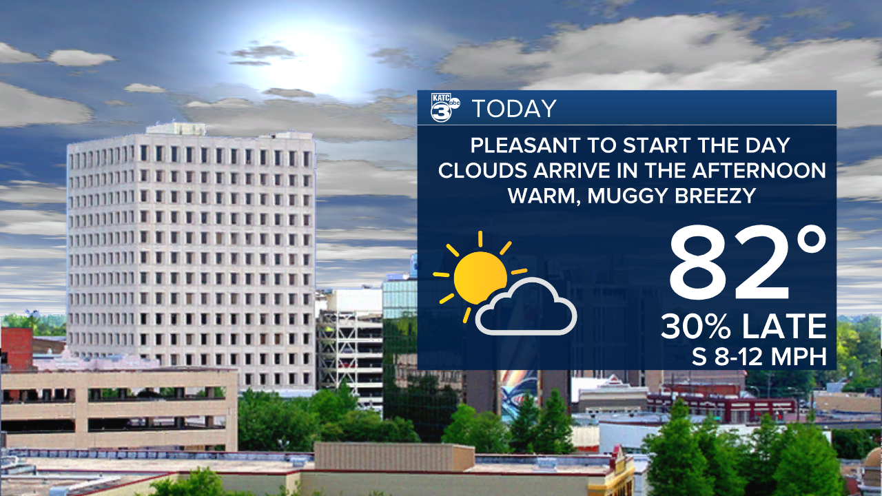Scripps Skycast - Today.png